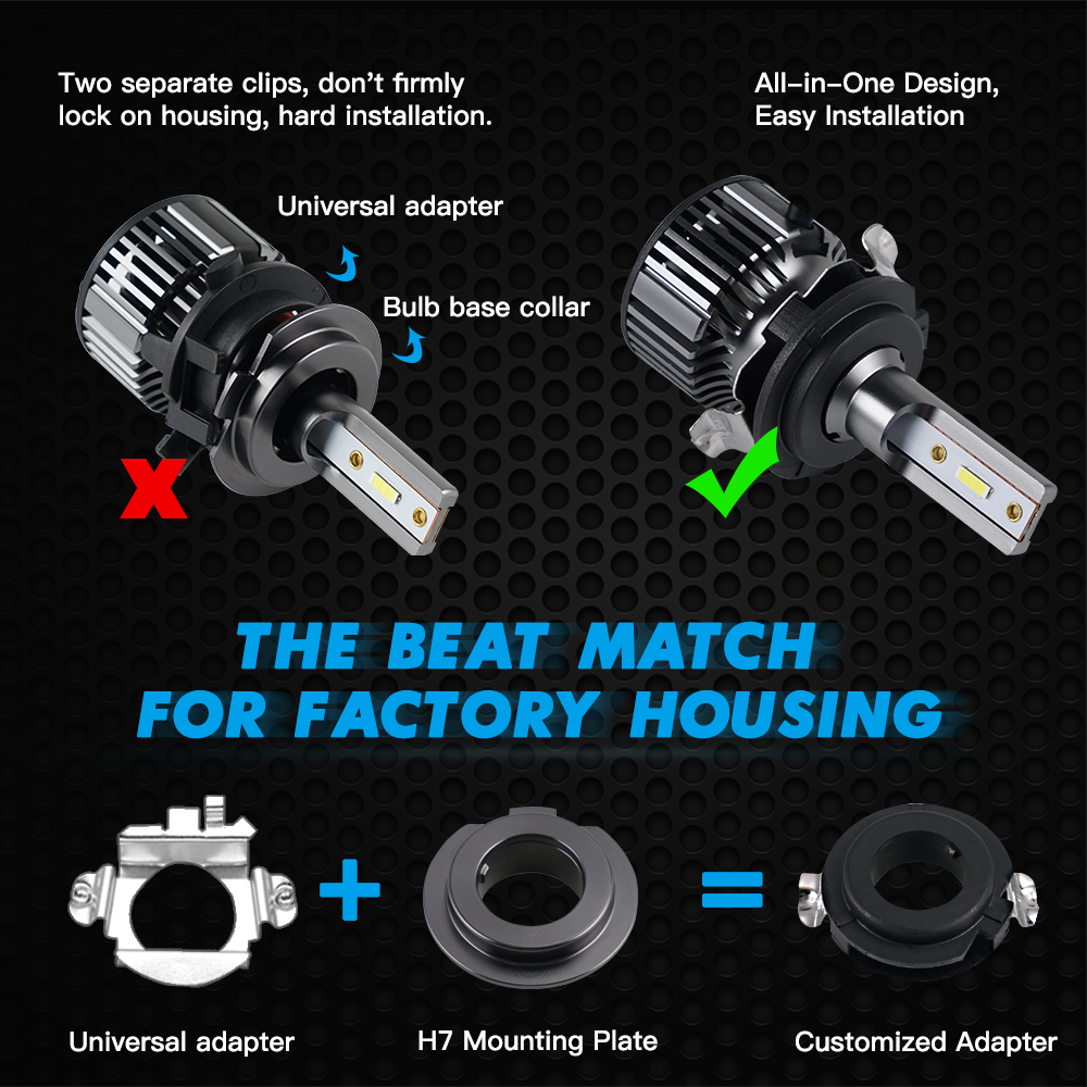 H7 LED Headlight Bulbs Adapter Set High Low Beam Fit for BMW E60 E61 X5